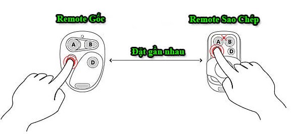 Sao chép remote cửa cuốn