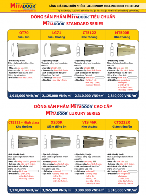 Bảng giá cửa cuốn Mitadoor