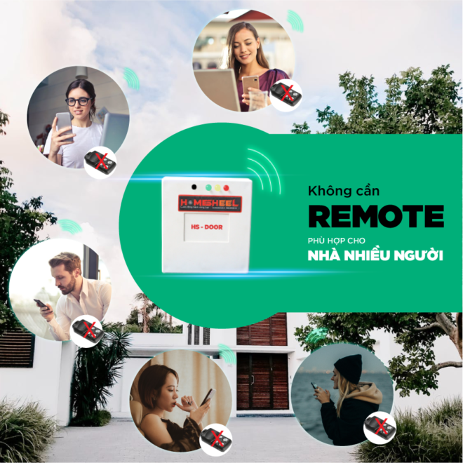 Thiết bị đóng mở cửa cuốn bằng smarphone Homesheel door